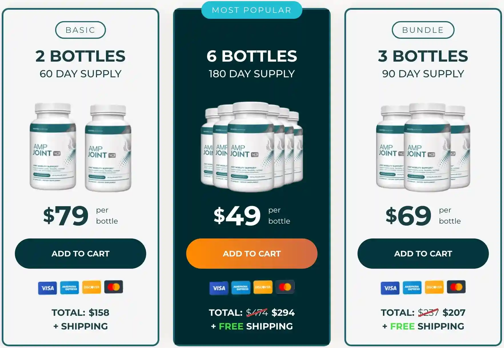 AMP Joint Pricing – 2, 3 and 6 Bottle Supply Options